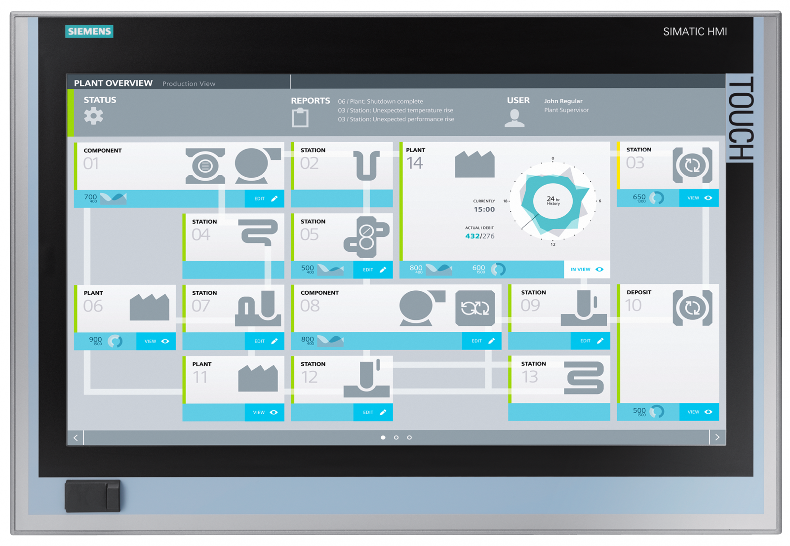 Управление ipc. Simatic ipc 477e 15&quot;. hmi ipc477c. сп315-р панель оператора графическая. simatic panel pc477.